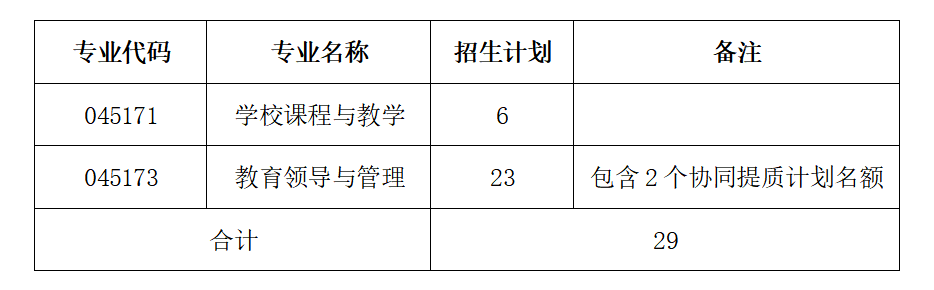 现将toptop官网下载入口app下
